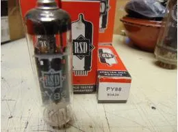 PY88 RSD